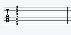 Detailed Guide for Young Musicians