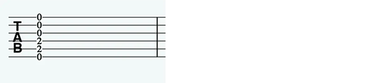 Detailed Guide for Young Musicians