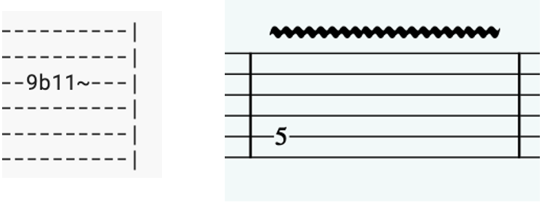 Detailed Guide for Young Musicians