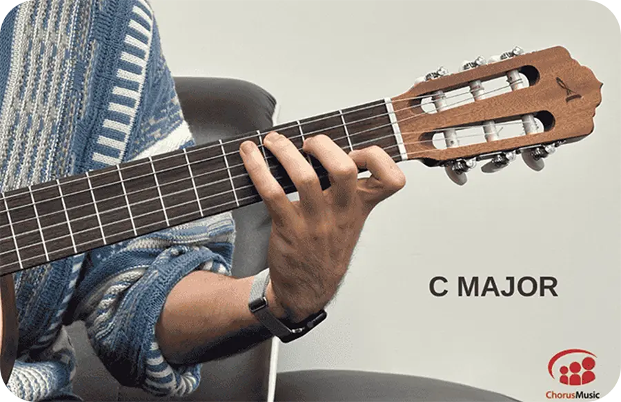 C major chord on a ukulele