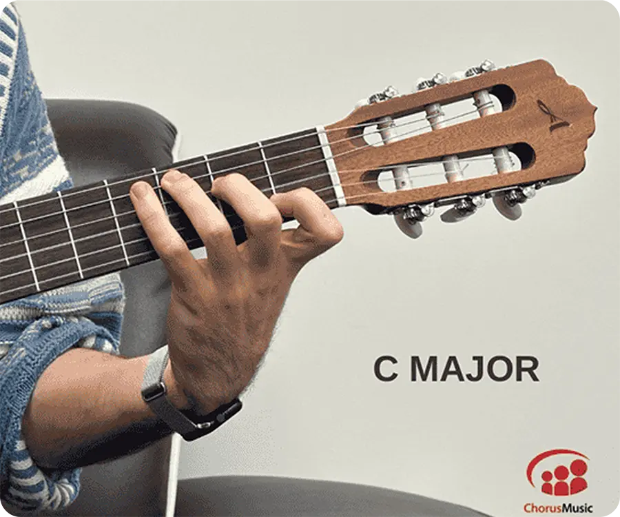 C major chord on a ukulele