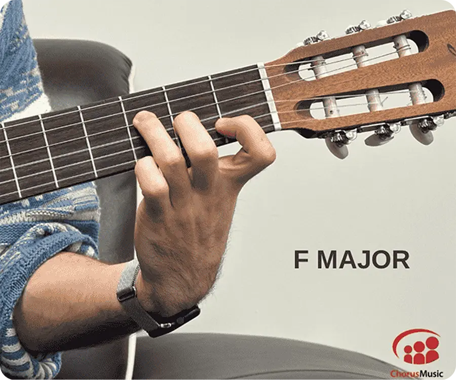 F major chord on a ukulele