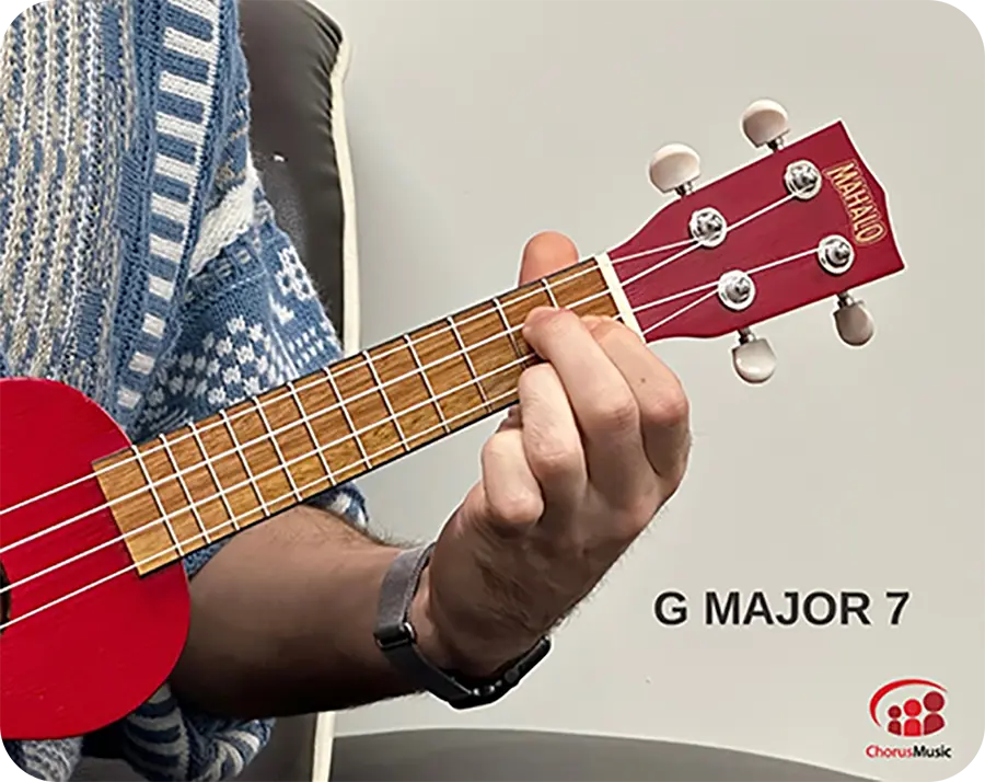 C major chord on a ukulele