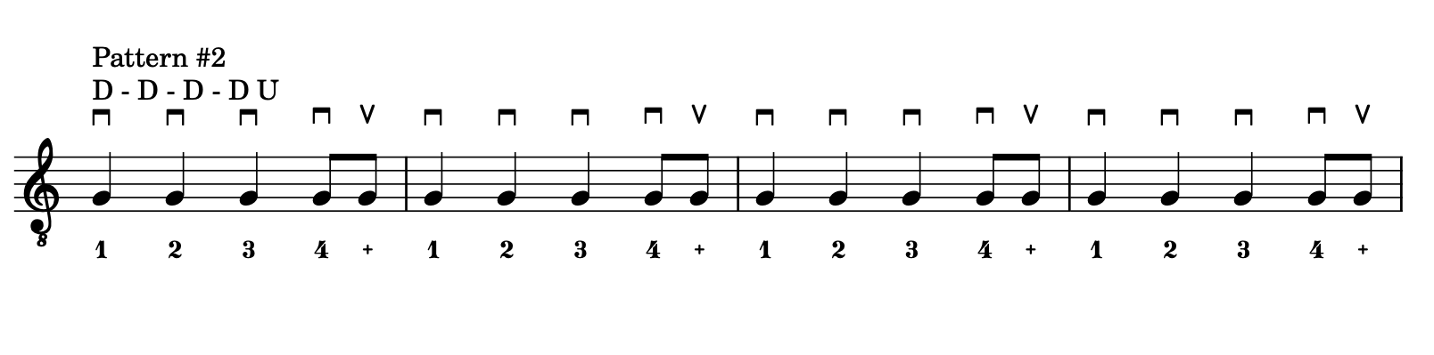 A child playing Jingle Bells on the piano. 