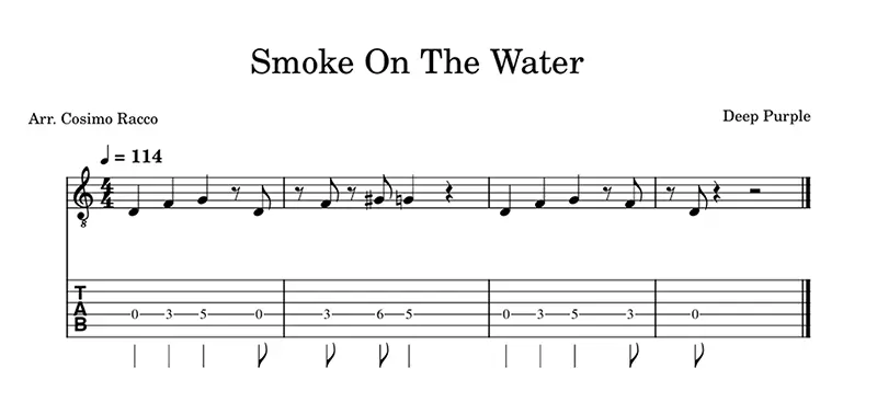 Beginner guitarist playing 